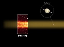 The Phoebe ring's huge extent dwarfs the main rings. Inset: 24 um Spitzer image of part of the ring Infrared Ring Around Saturn.jpg