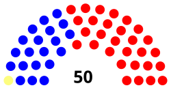Iowa state senate 4-10-18.svg