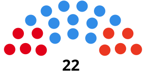 Elecciones provinciales de Río Negro de 1973