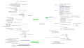 Vorschaubild der Version vom 10:43, 1. Jul. 2023