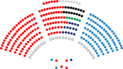 Senado de España - IV legislatura.png
