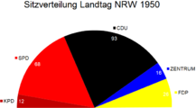 Landtagswahl in Nordrhein-Westfalen 1950