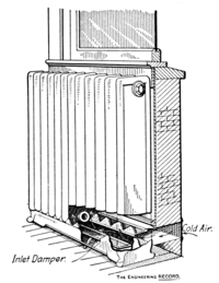 Figure 50.—A Direct-Indirect Radiator.