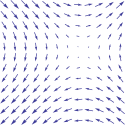 A portion of the vector field (sin y, sin x) VectorField.svg