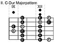 Vorschaubild der Version vom 20:33, 15. Nov. 2005