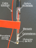 Miniatura para Electrodo de calomelanos