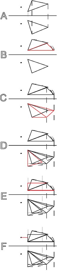 Descriptive Geometry problem and how to solve it in order to find the distance between a point and a plane.