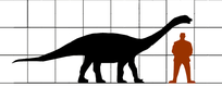 Old Vulcanodon size chart