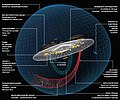 Миниатюра для версии от 01:24, 20 июля 2010