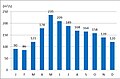 Sličica za različico z datumom 22:33, 4. september 2017