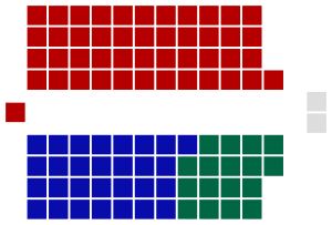 New South Wales Legislative Assembly 1950.svg