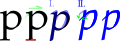 a p with an intersection at the stem (ascender),