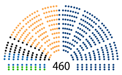 POL Sejm RP seats 2015.svg