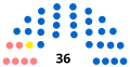 Vignette pour la version du 12 juillet 2020 à 16:31