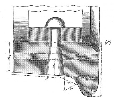 separator poziomy