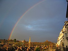 A rainbow is an optical and meteorological phenomenon that causes a spectrum of light to appear in the sky when the Sun shines onto droplets of moisture in the Earth's atmosphere. Rainbow over Bristol.jpg