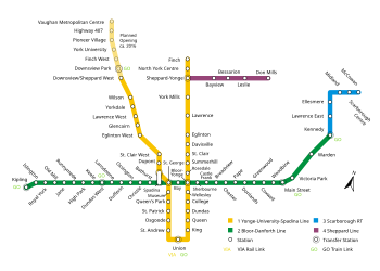 Aller Ã  : navigation , rechercher