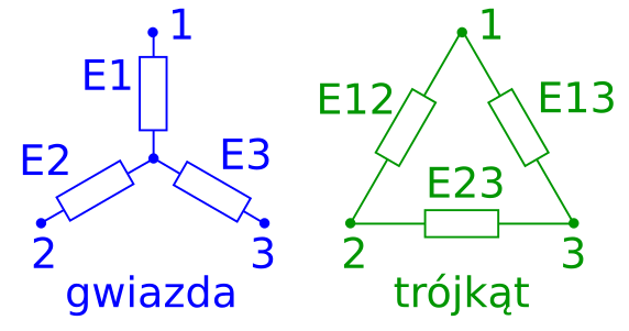 Sternschaltung (blau) Dreieckschaltung (grün)