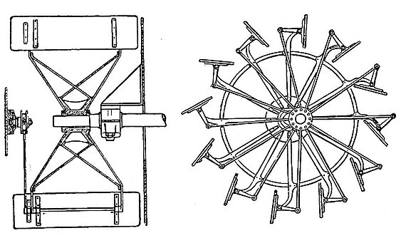 Иллюстрация к статье «Колесо гребное». Военная энциклопедия Сытина (Санкт-Петербург, 1911-1915).jpg