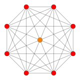 5-куб т4 B4.svg