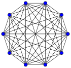 9-симплексный файл graph.svg