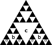 Sierpinski triangle[1][2]: ABACABA
