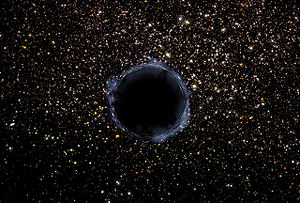 Black Hole in the universe