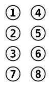 Das 8-Punkt-Braillezeichen wird durch vier Zeilen zu jeweils zwei Punkten gebildet. Zeile 1 hat die Punkte 1 und 4, Zeile 2 die Punkte 2 und 5, Zeile 3 die Punkte 3 und 6, und Zeile 4 die Punkte 7 und 8. Diese vierte Zeile ist gegenüber dem 6-Punkt-Zeichen hinzugekommen.