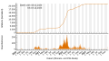 Vorschaubild der Version vom 15:33, 26. Dez. 2023