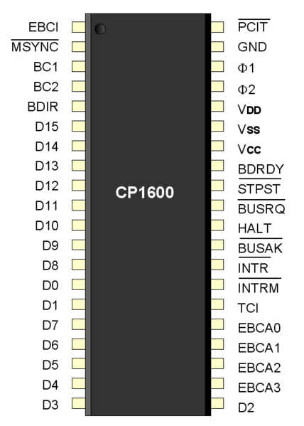 Pinout for the CP1600 CPU