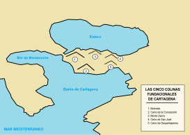 La antigua laguna Estero se llamará posteriormente Almarjal en la Hispania musulmana. Tras desparecer en el siglo XIX, en el siglo XX empieza a estar sustituida por el actual Paseo de Alfonso XIII, la Calle Reina Victoria y gran parte del actual núcleo poblacional Ensanche-Almarjal.