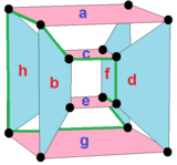Сложный многоугольник 4-4-2-перспектива-label.png