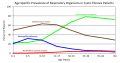 Pisipilt versioonist seisuga 18. veebruar 2011, kell 01:19