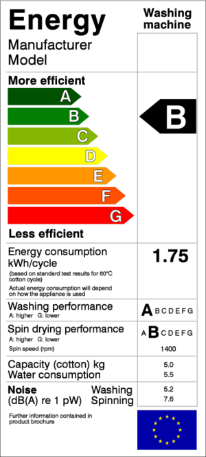 Example EU energy label for washing machine; s...