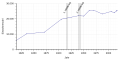 Vorschaubild der Version vom 14:27, 18. Jan. 2019