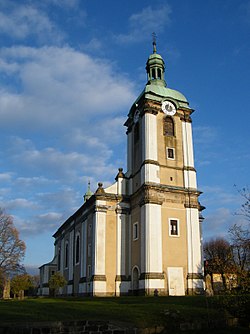 Průčelí kostela s věží (2017)