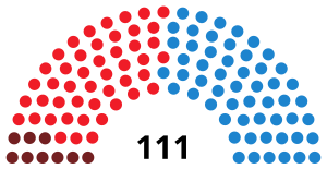 Elecciones a la Asamblea de Madrid de mayo de 2003