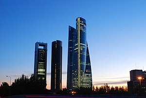 Madrid Skyline 2008