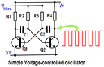 Miniatura para Oscilador controlado por tensión