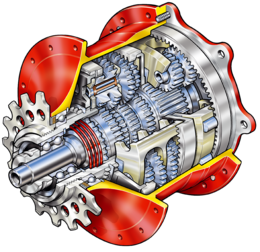 Schéma d’une boîte de vitesses 14 rapports Speedhub 500/14. (définition réelle 1 181 × 1 146*)