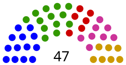 United Nations Human Rights Council Membership.svg