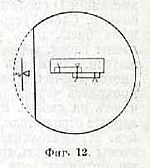Рисунок к статье «Полевой дальномер». Фигура № 12. Военная энциклопедия Сытина (Санкт-Петербург, 1911-1915).jpg
