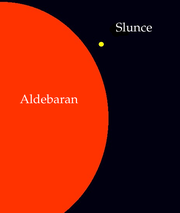 Aldebaran a Slunce