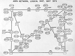 ARPA network map 1973 Arpanet map 1973.jpg