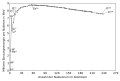 Драбніца версіі з 01:13, 24 лютага 2010