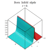 Born Infeld equation animation10