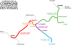 Image illustrative de l’article Compagnie des chemins de fer des Vosges
