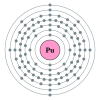 Plutoniumin elektronikonfiguraatio on 2, 8, 18, 32, 24, 8, 2.