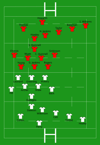 England vs Wales 2000-03-04.svg