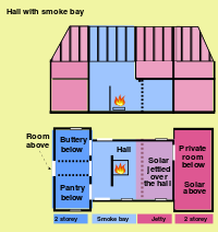 A smoke bay Grundriss Hall with Smoke bay.thumb.corr.svg